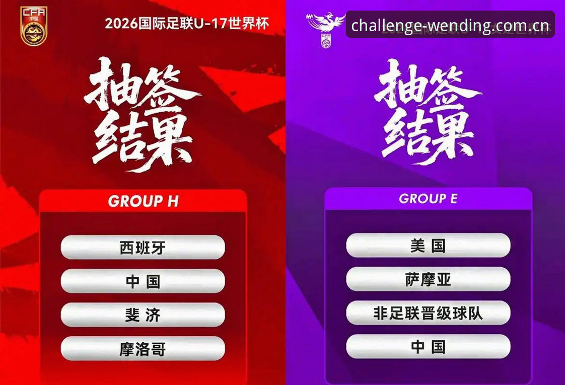 U17世界杯分组揭晓：中国男女足签运解析与观赛实用指南