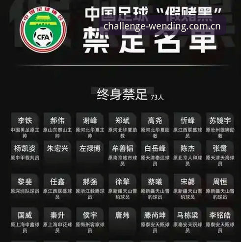 问鼎娱乐安卓下载怎么样 足协第三批禁足名单事件问鼎娱乐平台深度解读