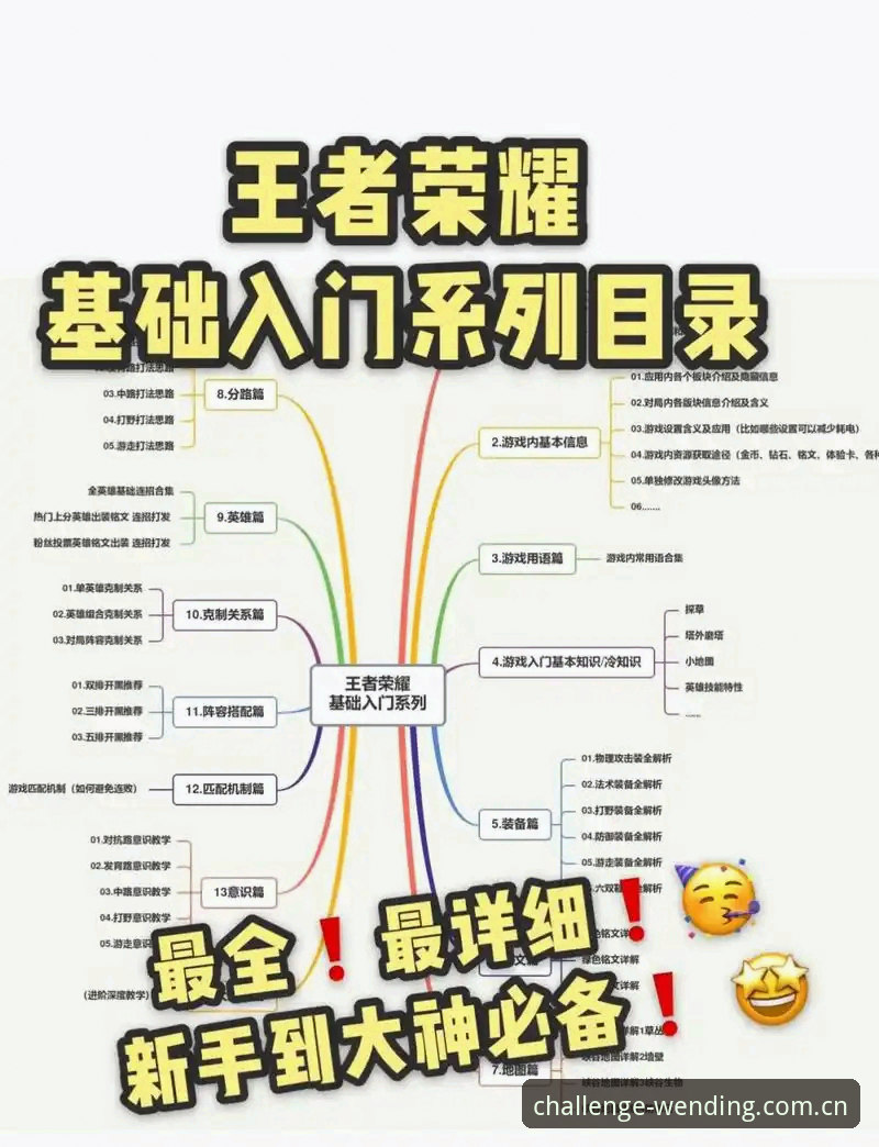 问鼎娱乐游戏使用技巧 问鼎娱乐游戏使用技巧全面解析:从新手到高手的进阶之路